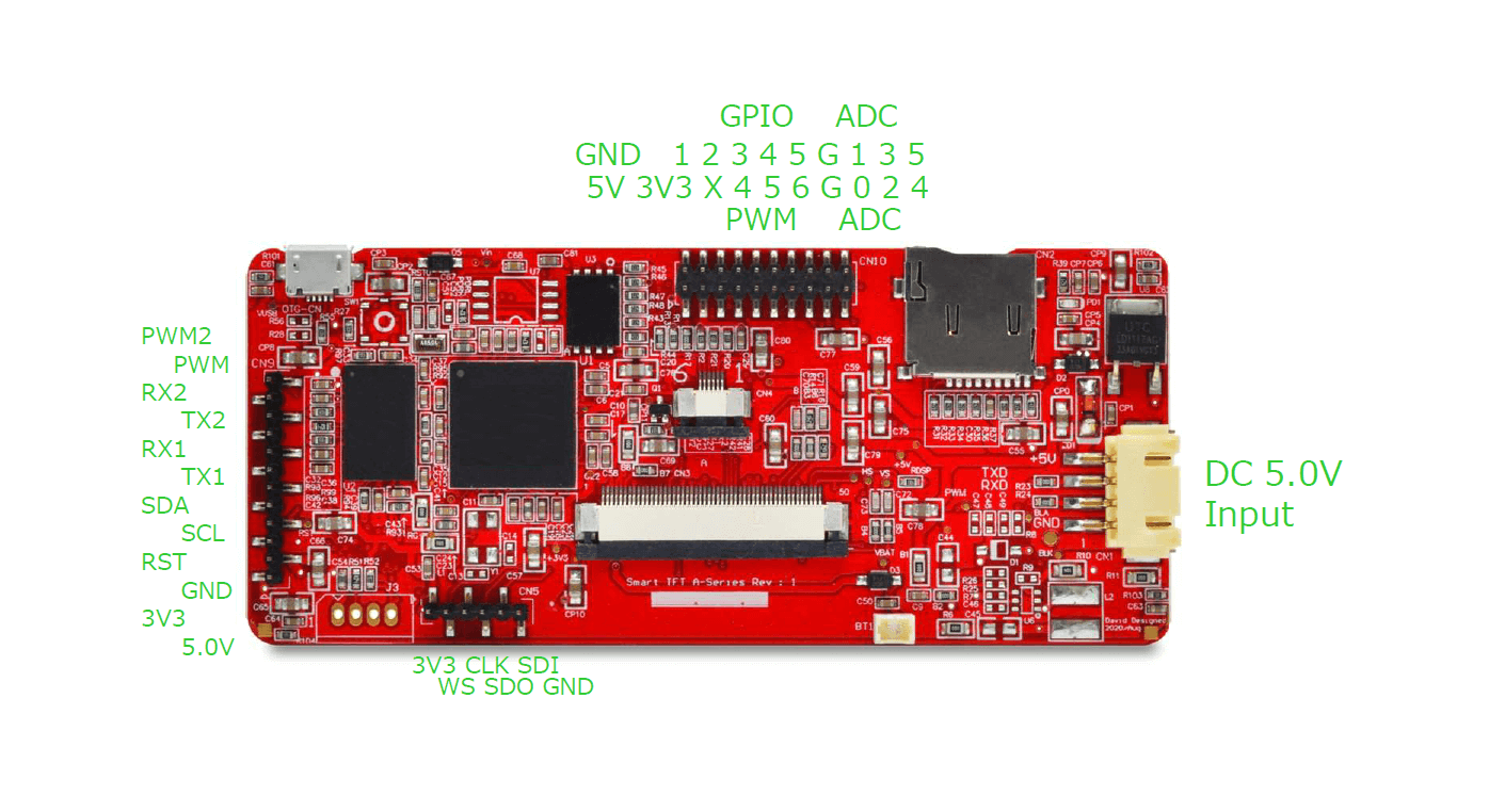 組込型タッチパネルUbique Panel