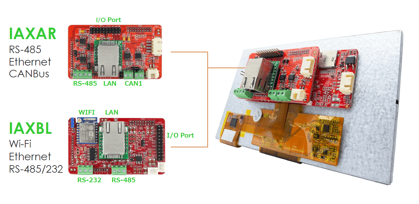 組込型タッチパネルUbique Panel